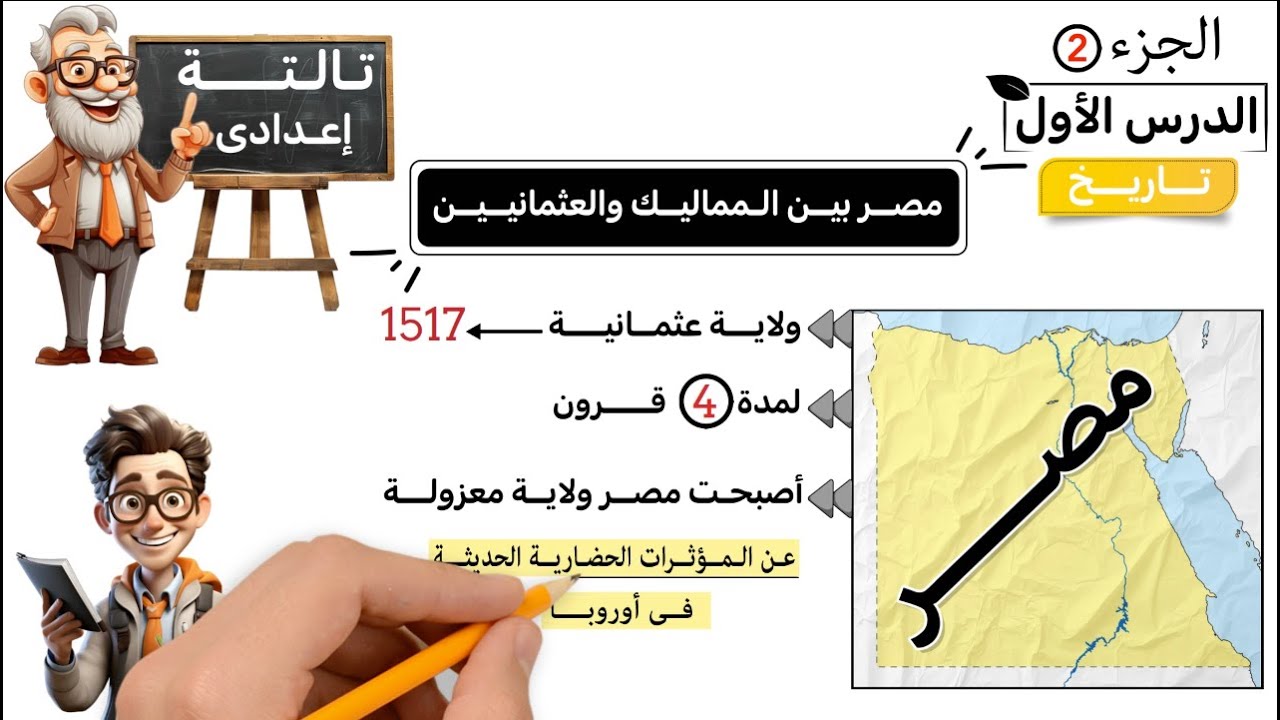 مصر بين المماليك والعثمانيين الصف الثالث الإعدادى | الجزء الثاني