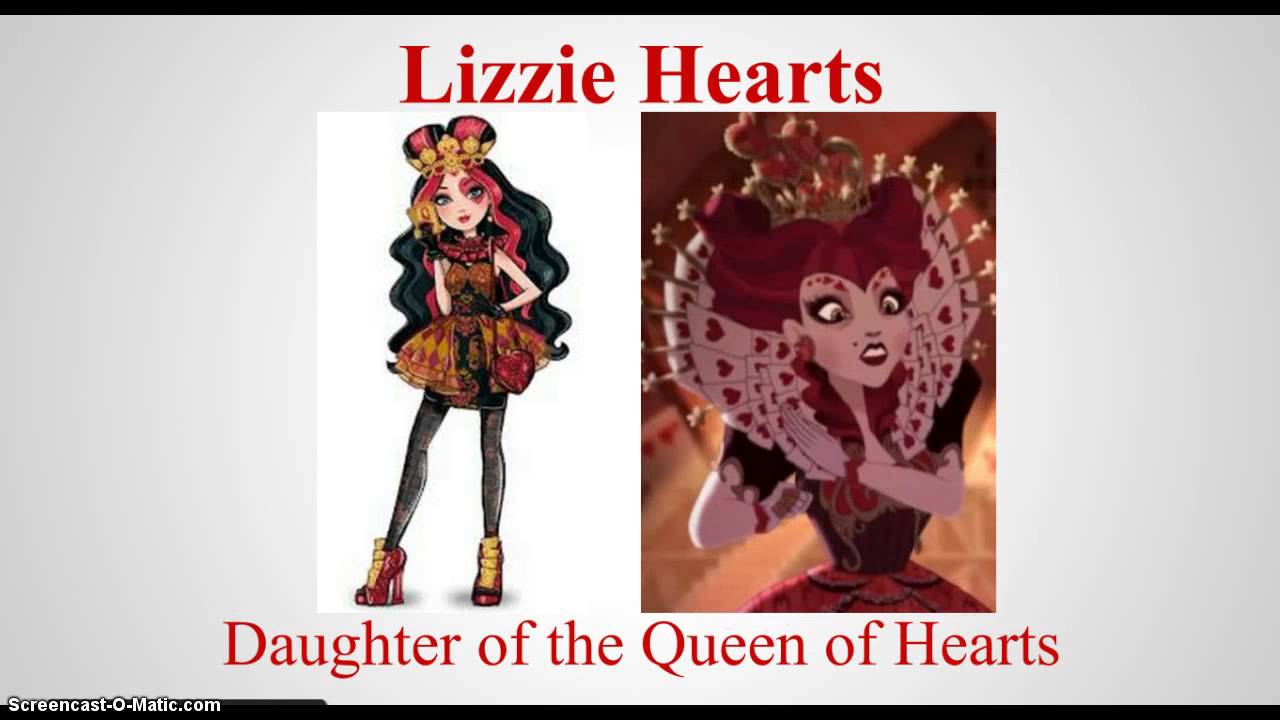 Ever After High Parents