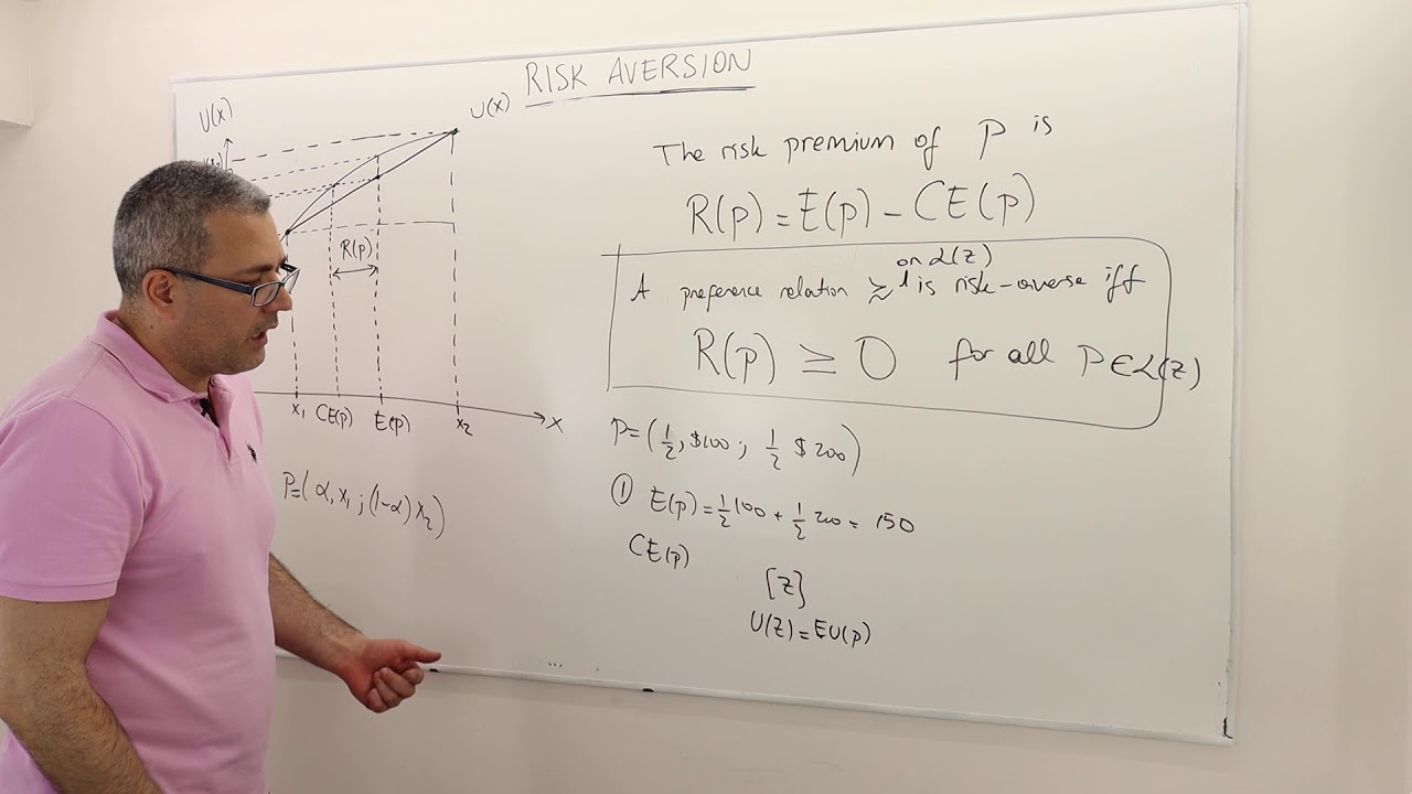 (M5E12) [Microeconomics] Certainty Equivalence and Risk Premium