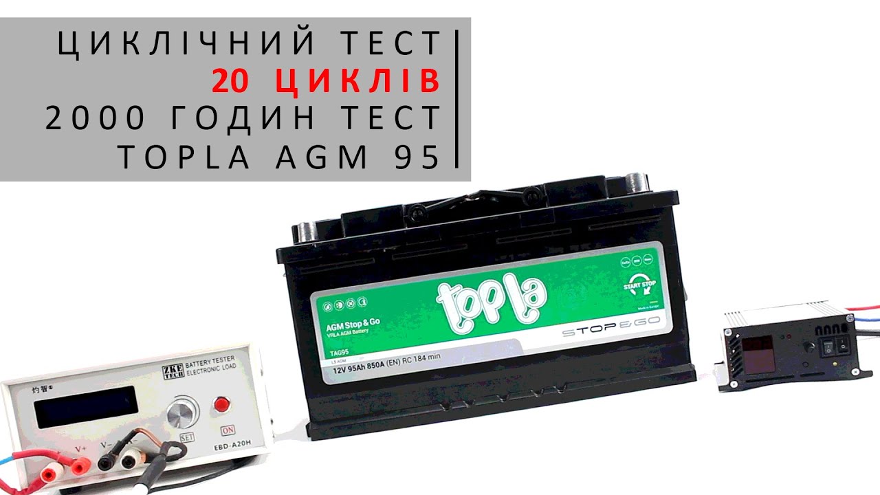 TOPLA 95 AGM. ТЕСТ ЄМНОСТІ. 20 циклів розряд\заряд. Автомобільний акумулятор.