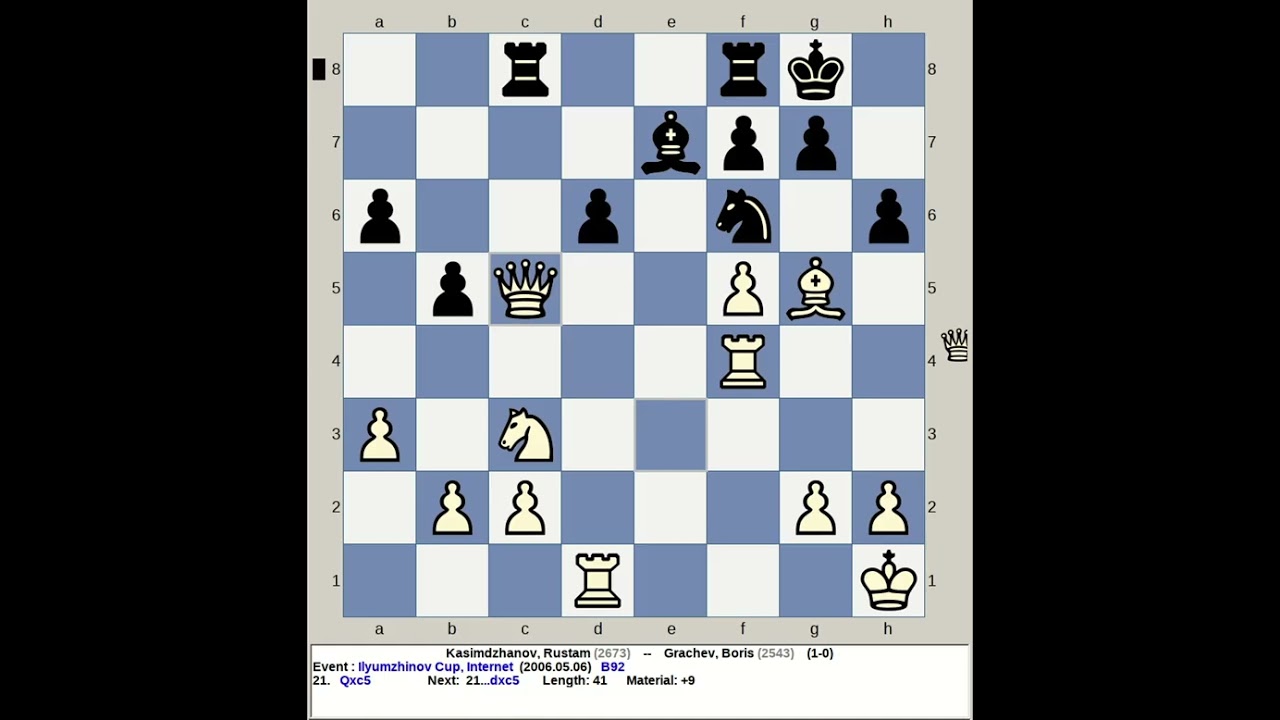 Kasimdzhanov, Rustam vs Grachev, Boris | Ilyumzhinov Chess Cup 2006, Internet