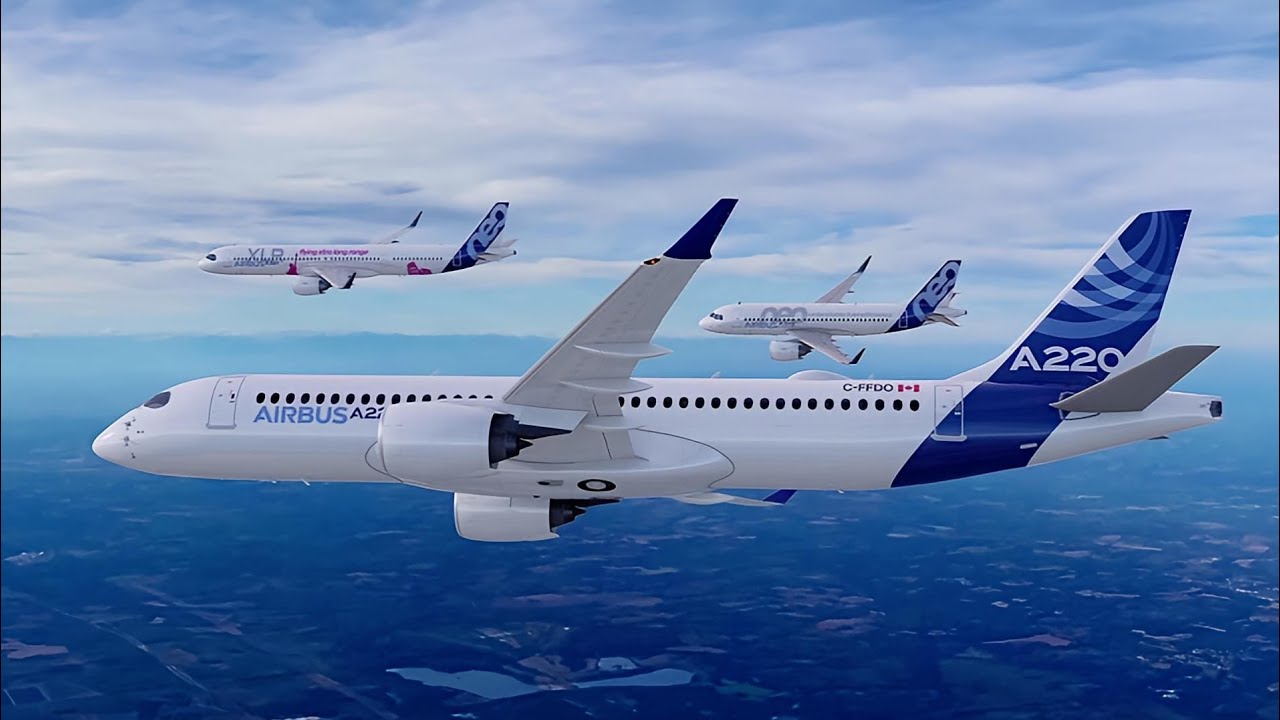 2023 Airbus Aircraft Family