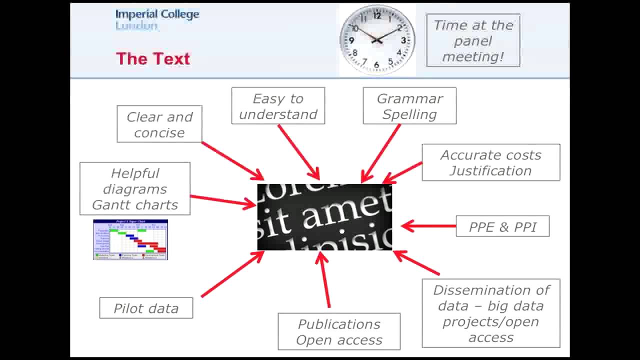 David Dexter ARUK Grant Writing Course