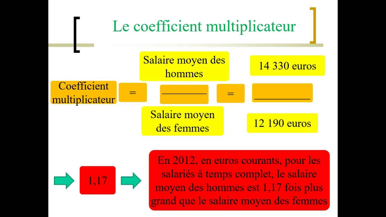La mesure des in&eacute;galit&eacute;s quantitatives: la disparit&eacute;