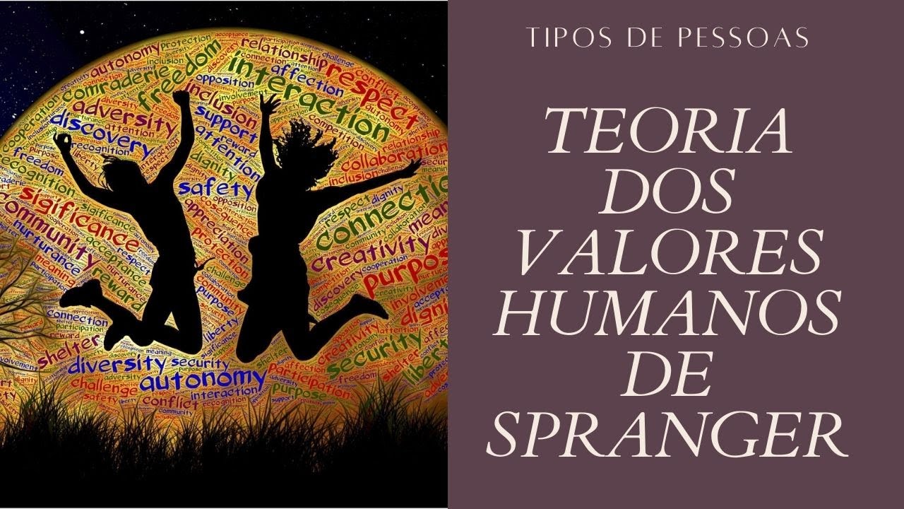 TIPOS DE PESSOAS - TEORIA DOS VALORES HUMANOS DE SPRANGER - Conhe&ccedil;a seus valores de outras pessoas