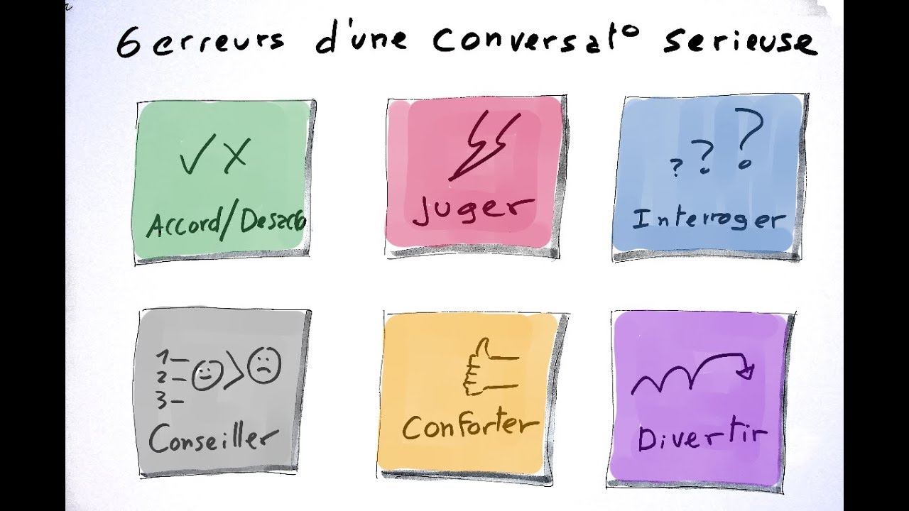 6 erreurs fréquentes lors d'une conversation sérieuse