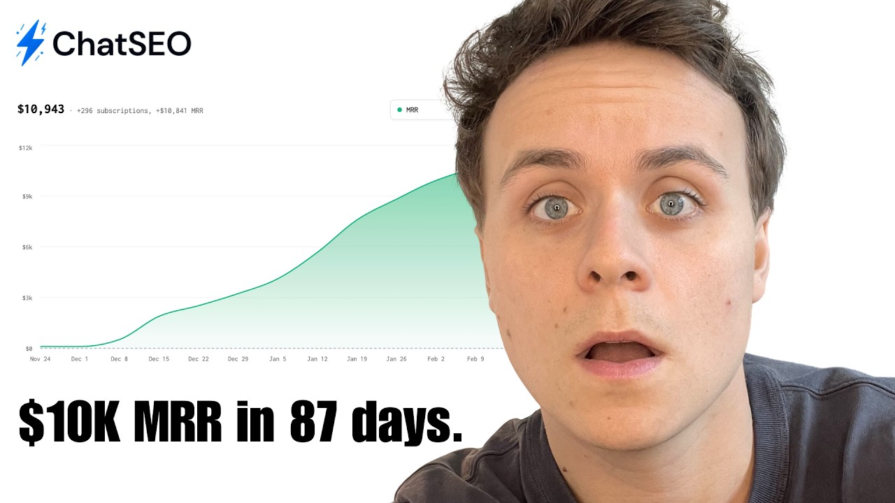 We reached $10K MRR in 87 days. By following this exact method (easy).