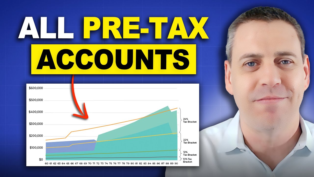 Retiring with All Pre-Tax Accounts? Here’s How to Minimize Taxes.