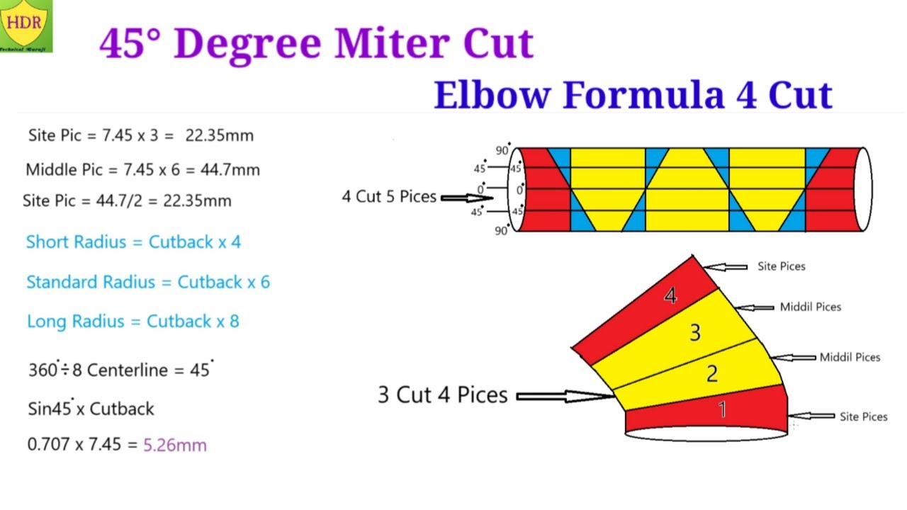 45 Degree Miter Cut Elbow Formula 4 Cut || 45 Degree Miter Bend Formula || Pipe Elbow Miter Cutting.