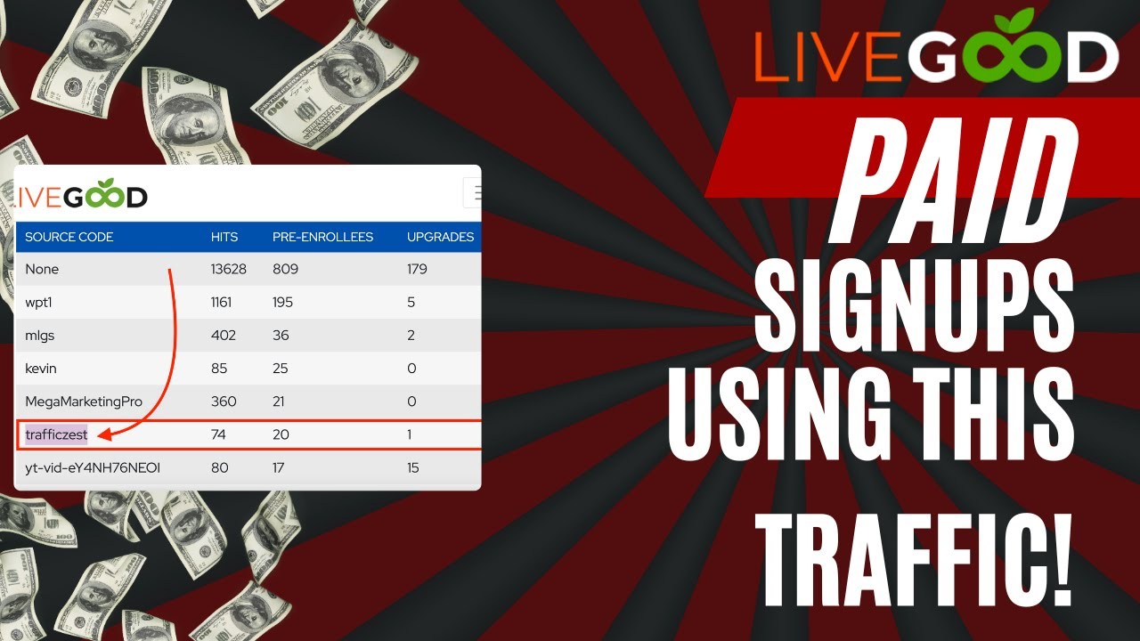 LiveGood | Paid upgrade using this traffic into LiveGood using TrafficZest!