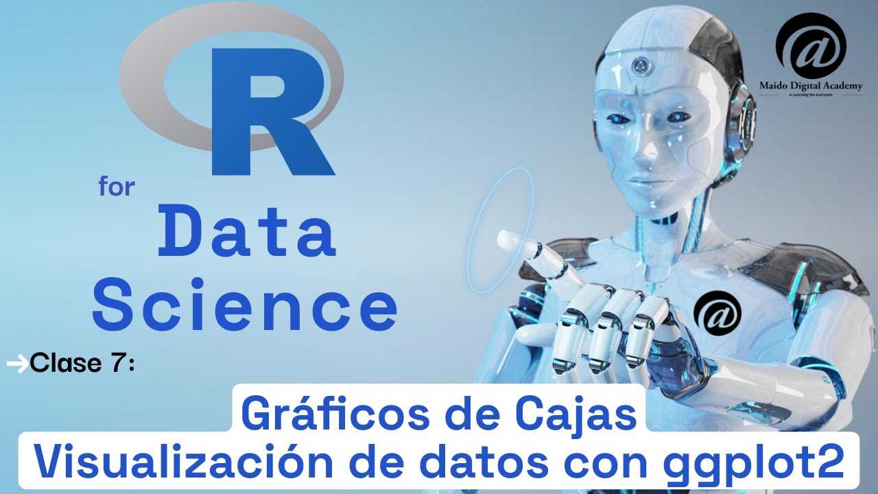07 - Gráfico de Cajas - Visualización de Datos con ggplot2 | R for Data Science