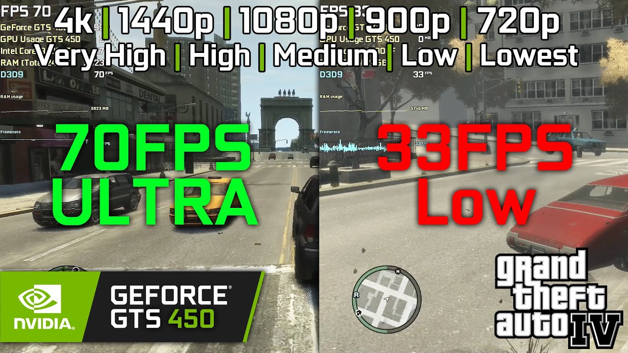 GTS 450 | GTA IV - 4K, 1440p, 1080p, 900p, 720p - Very High, High, Medium, Low - Weird & Impressive