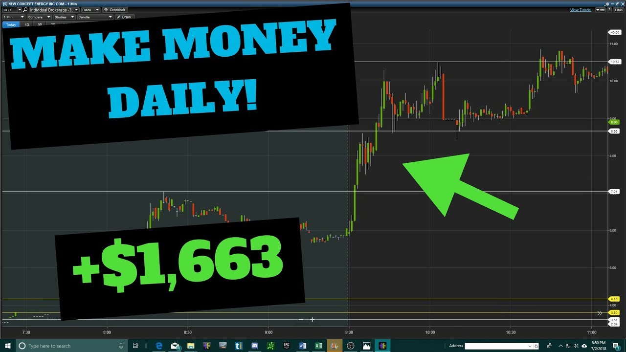 $1,600 PROFIT | Penny Stock Trading Lesson Live Day Trade on $GBR