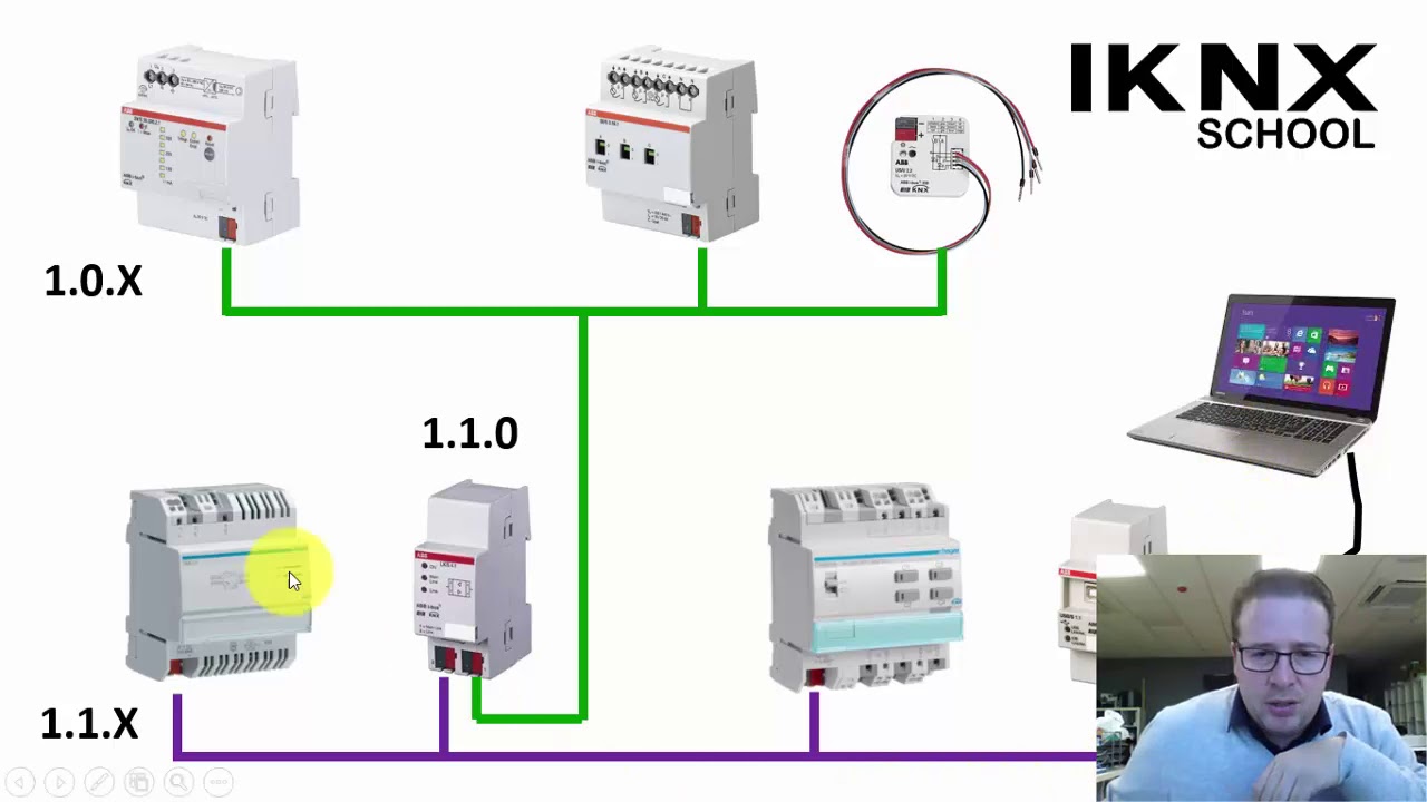 TIPS KNX Nº56. Crear una escena con ETS5