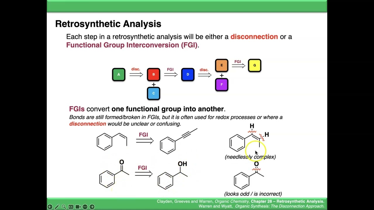 Retrosynthetic Analysis - Basic Principles