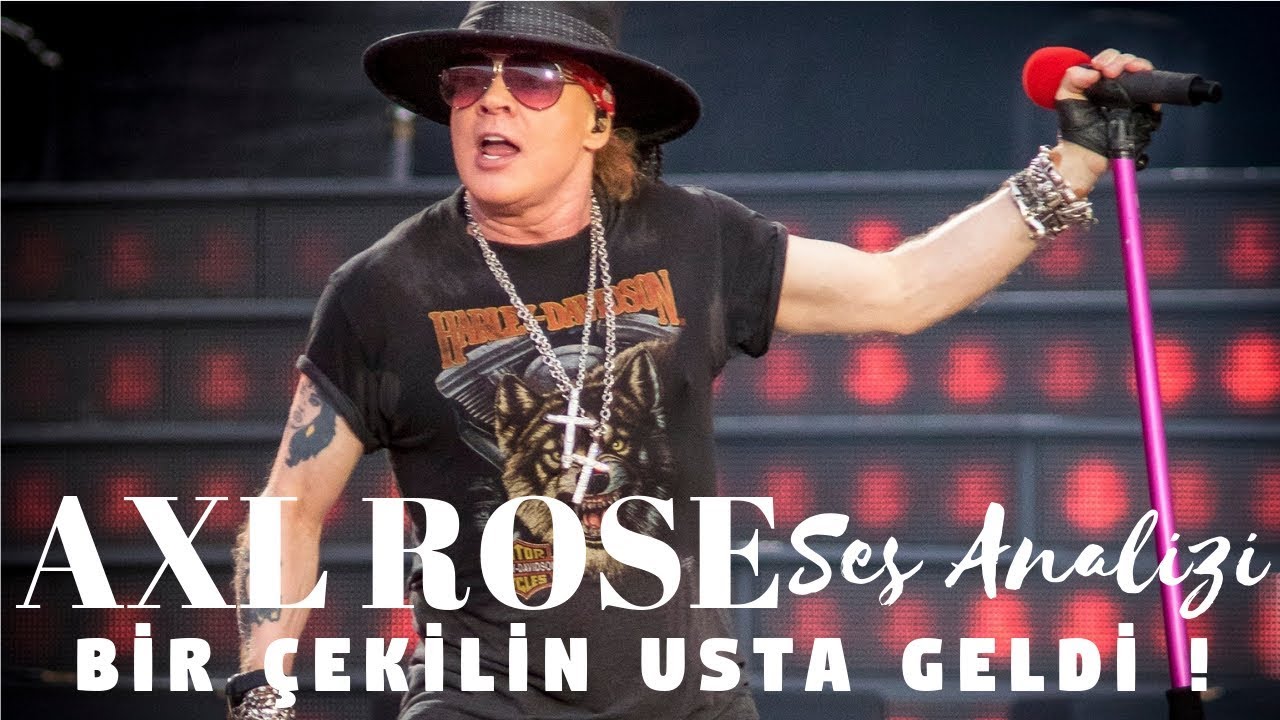 Axl Rose Voice Analysis (шаг вперед, Мастер здесь!)