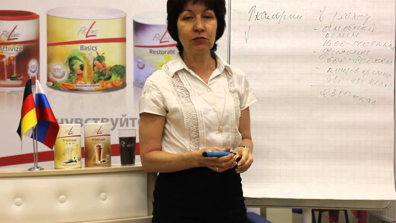 О наших продуктах: FitLine ProShape All in 1