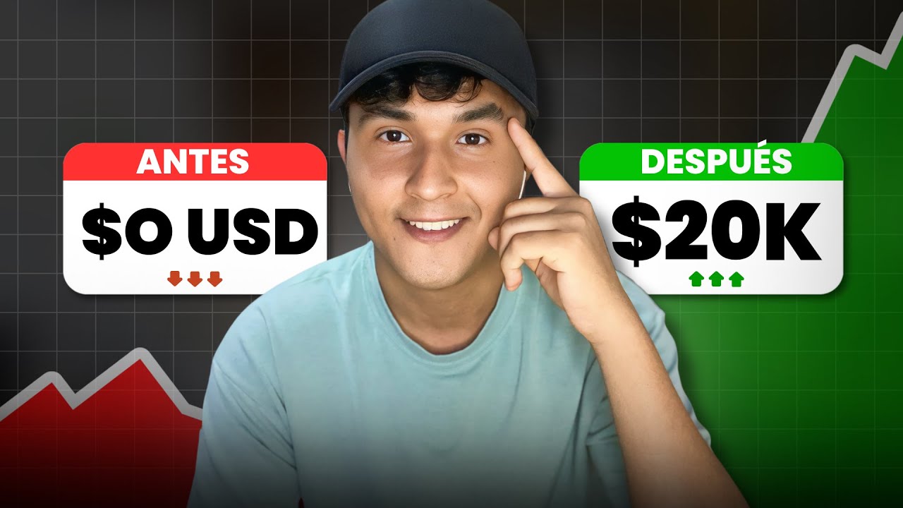GANÉ $20K con Este EMBUDO de VENTAS | Hotmart 2026