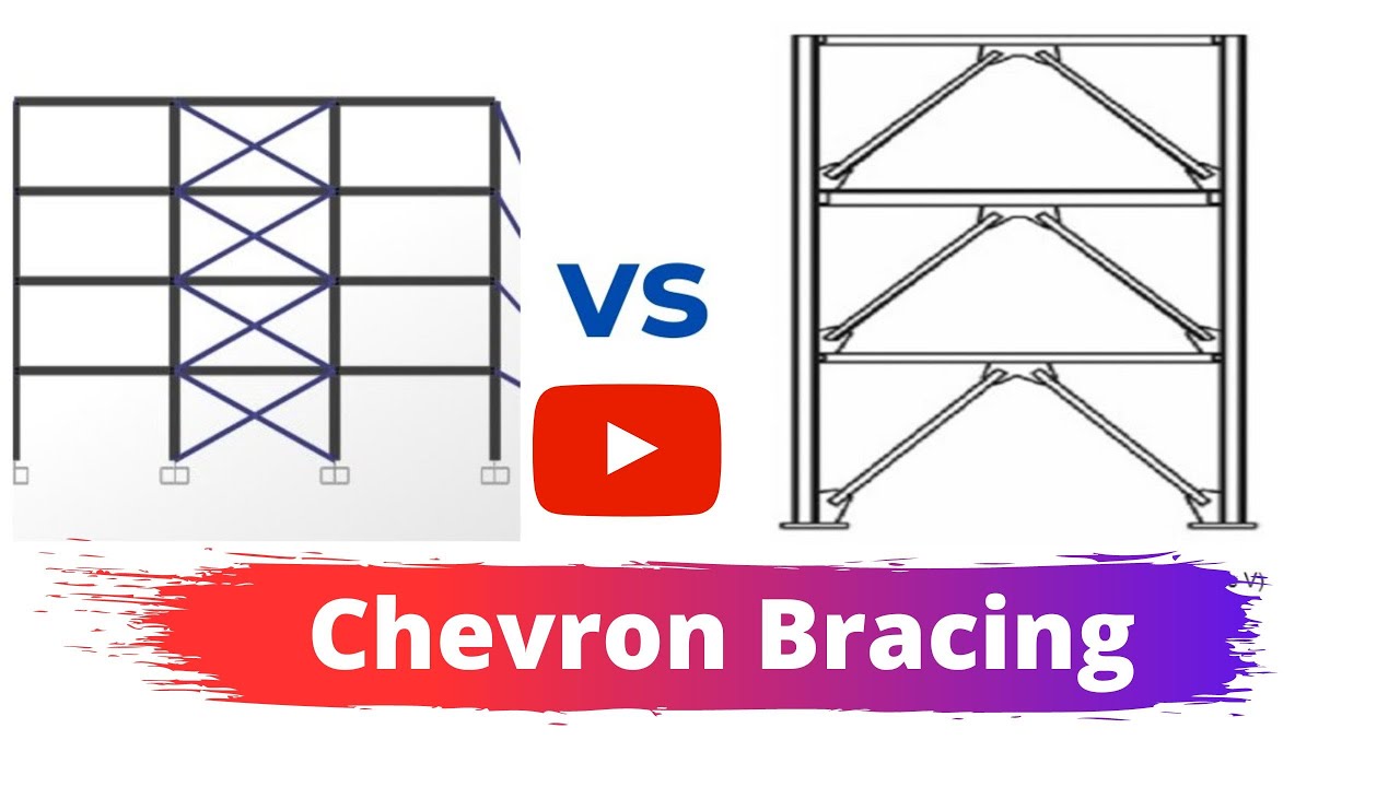 Вот почему предпочтение отдается распоркам типа X, а не Chevron.