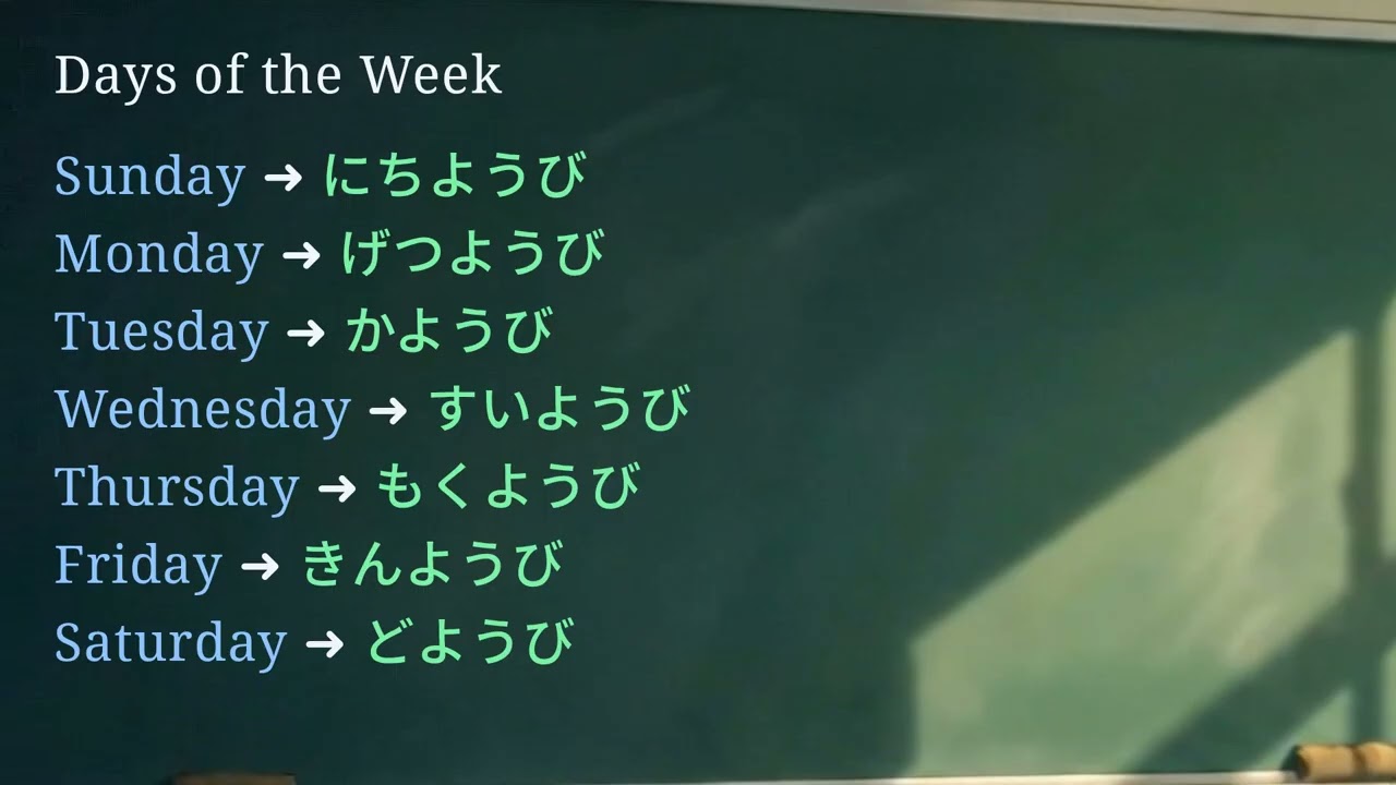 Lesson 3 (かな)