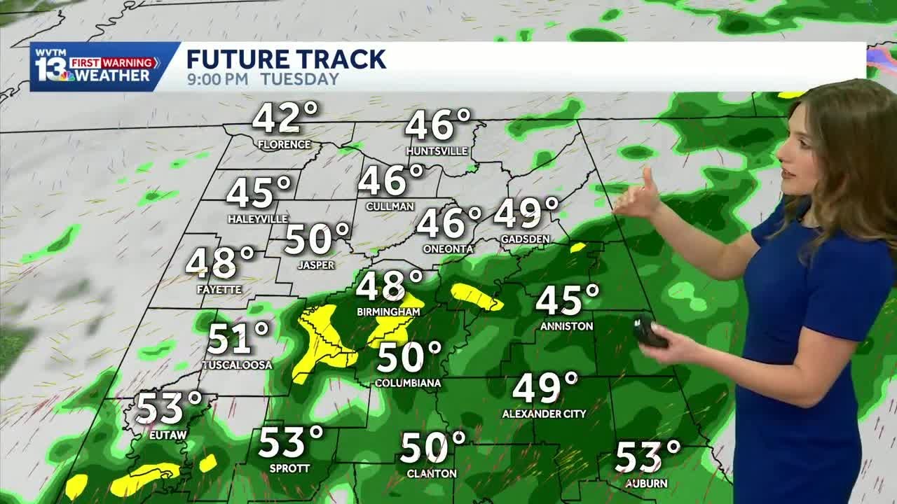 Rain arrives Tuesday as a cold front moves through; warmer weather expected by the weekend.