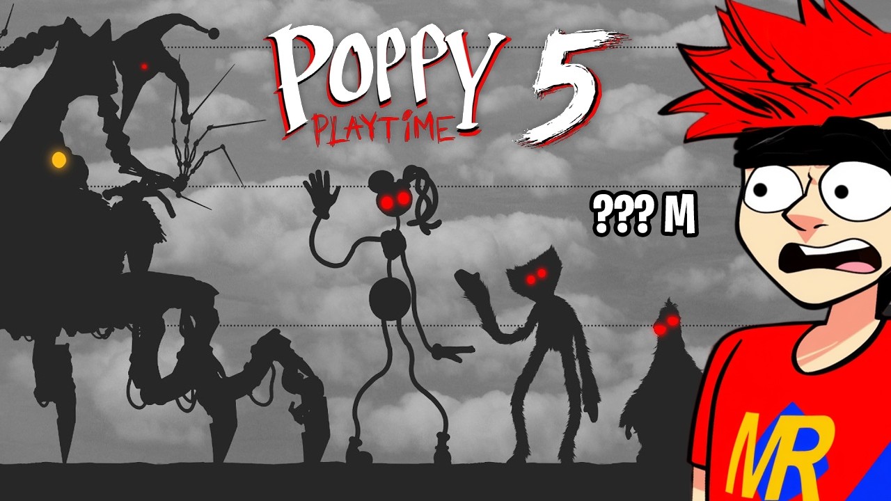 НАСОЛЬКО БОЛЬШОЙ PROTOTYPE? | Сравнение размеров (Poppy Playtime Chapter 5)