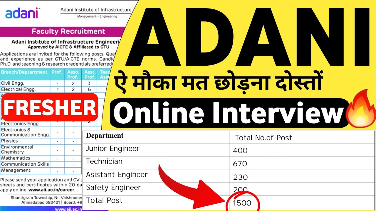 Adani Power Group Recruitment 2023 | CTC ₹7 Lakhs| Fresher| Diploma/BE/B.tech| latest Mnc Jobs | MNC