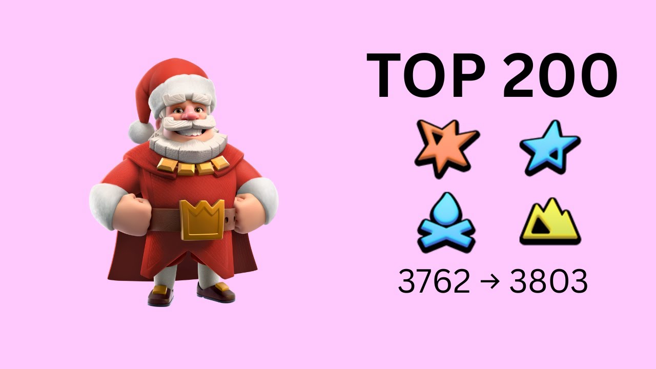 Playing Merge Tactics with King Until I Hit 3800