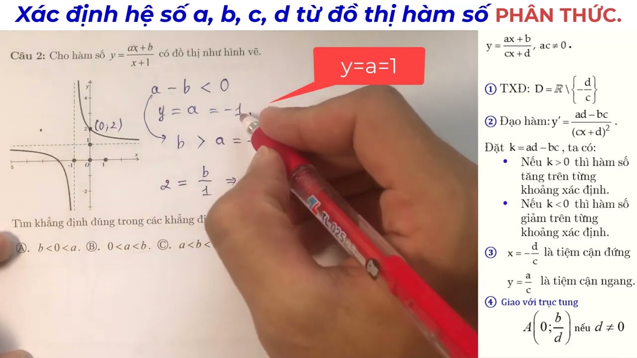 Xác định dấu a b c d từ đồ thị hàm số phân thức / hàm số nhất biến