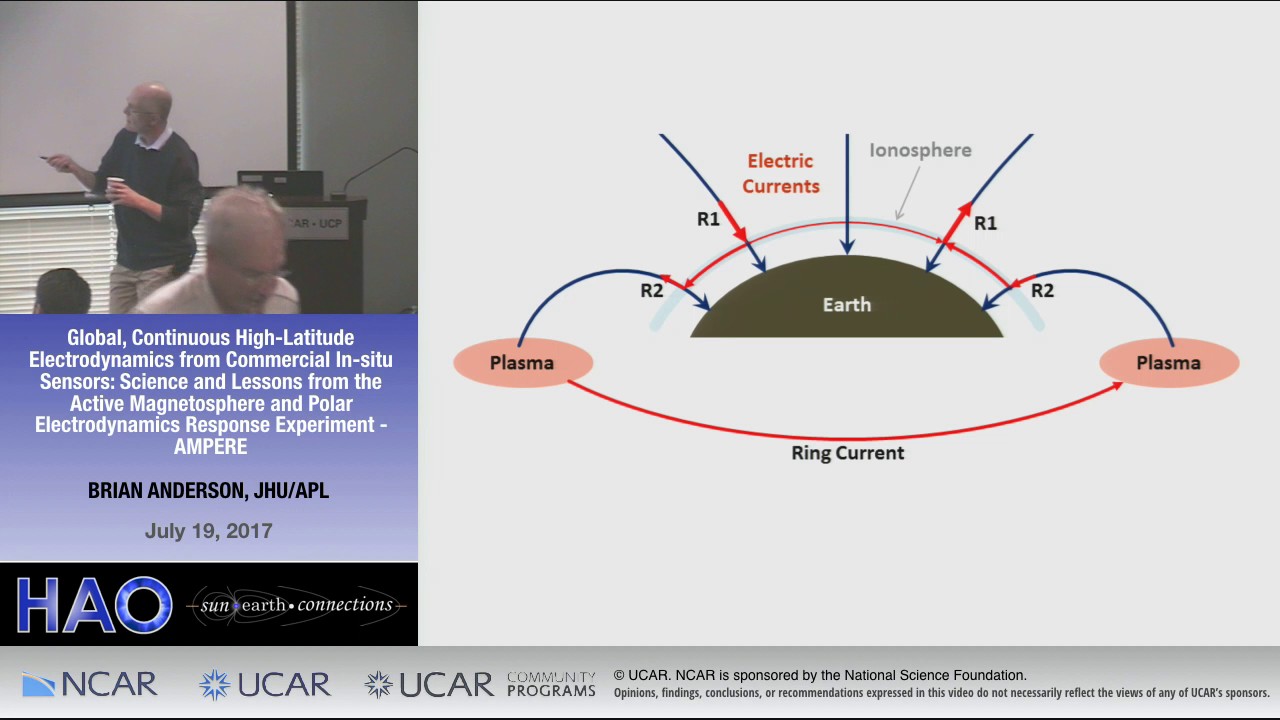 Brian Anderson | JHU/APL | Global, Continuous High-Latitude Electrodynamics