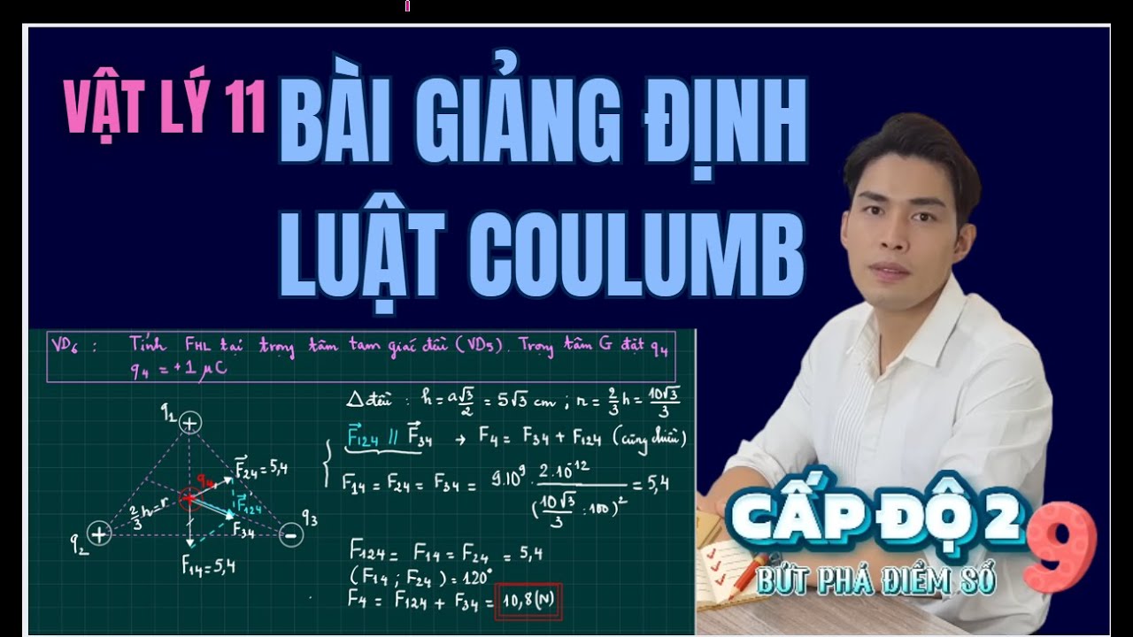Bài giảng Định luật Coulumb Culong Siêu chất lượng | Vật lý 11