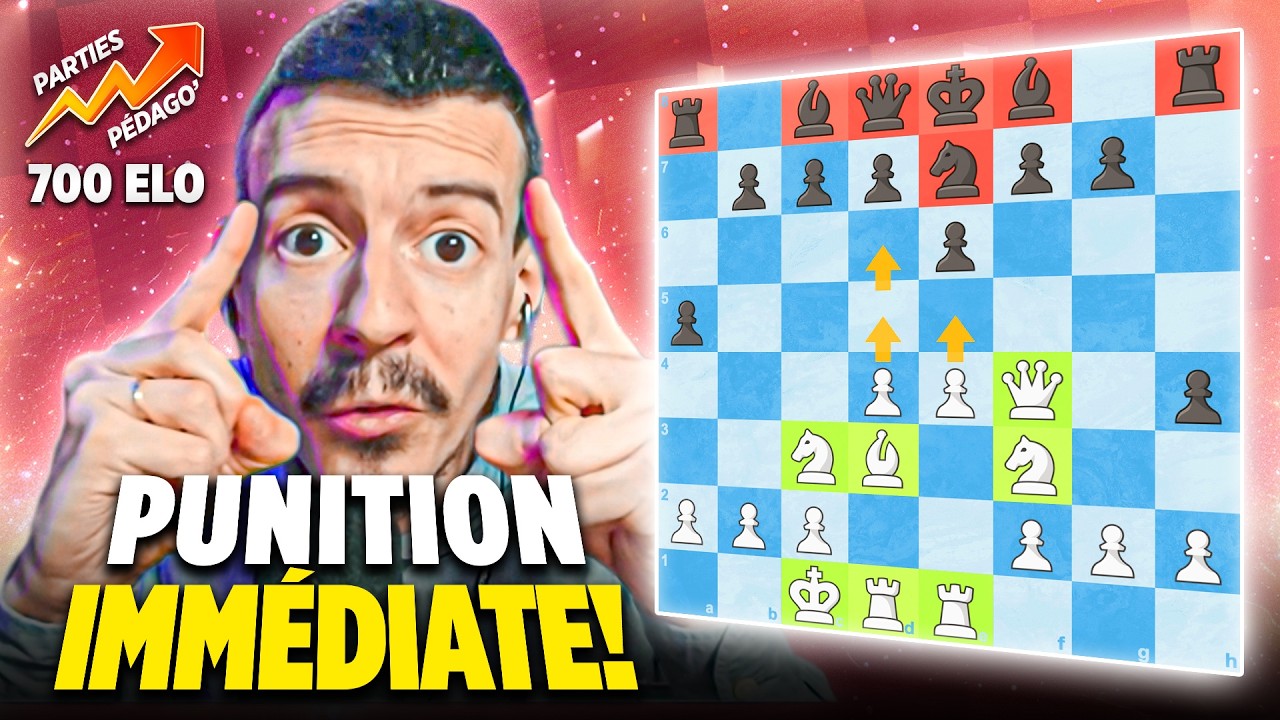 Des plans simples pour DETRUIRE les 700 Elo
