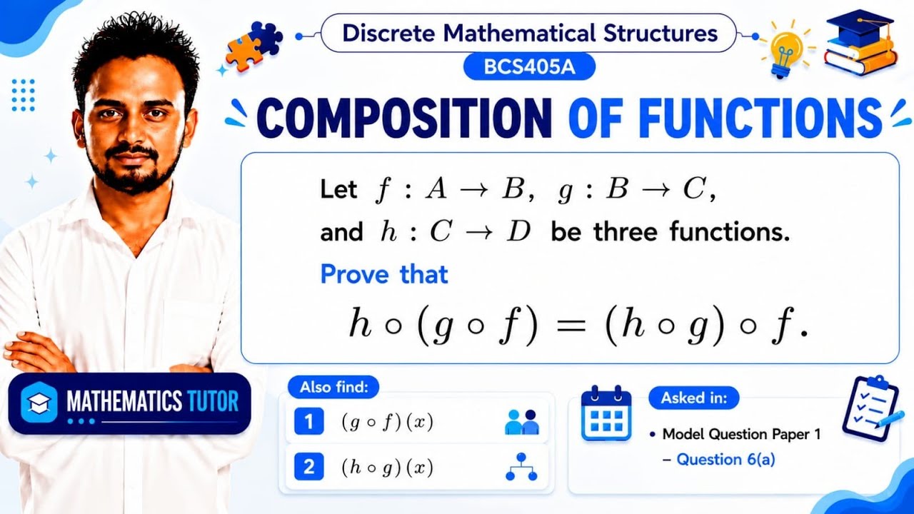 Prove: h ∘ (g ∘ f) = (h ∘ g) ∘ f | Composition of Functions | VTU BCS405A Module 3