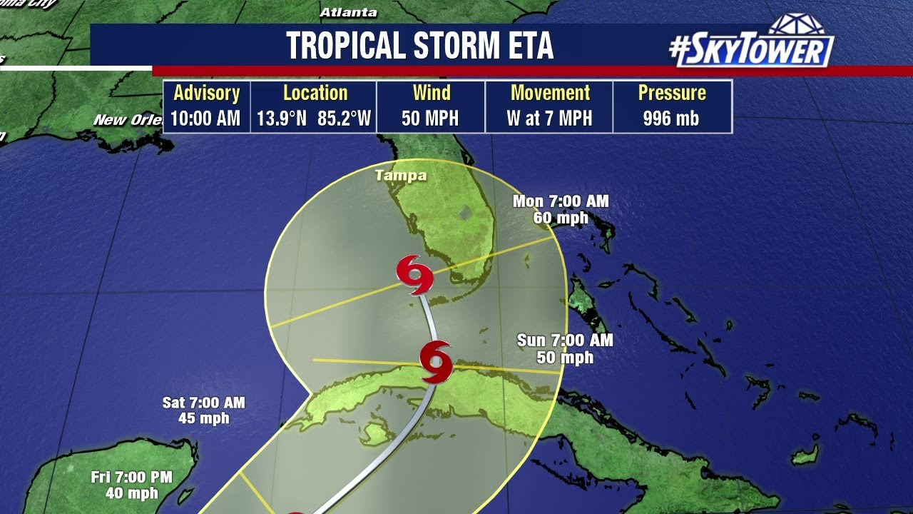 Hurricane Eta forecast: November 4, 2020