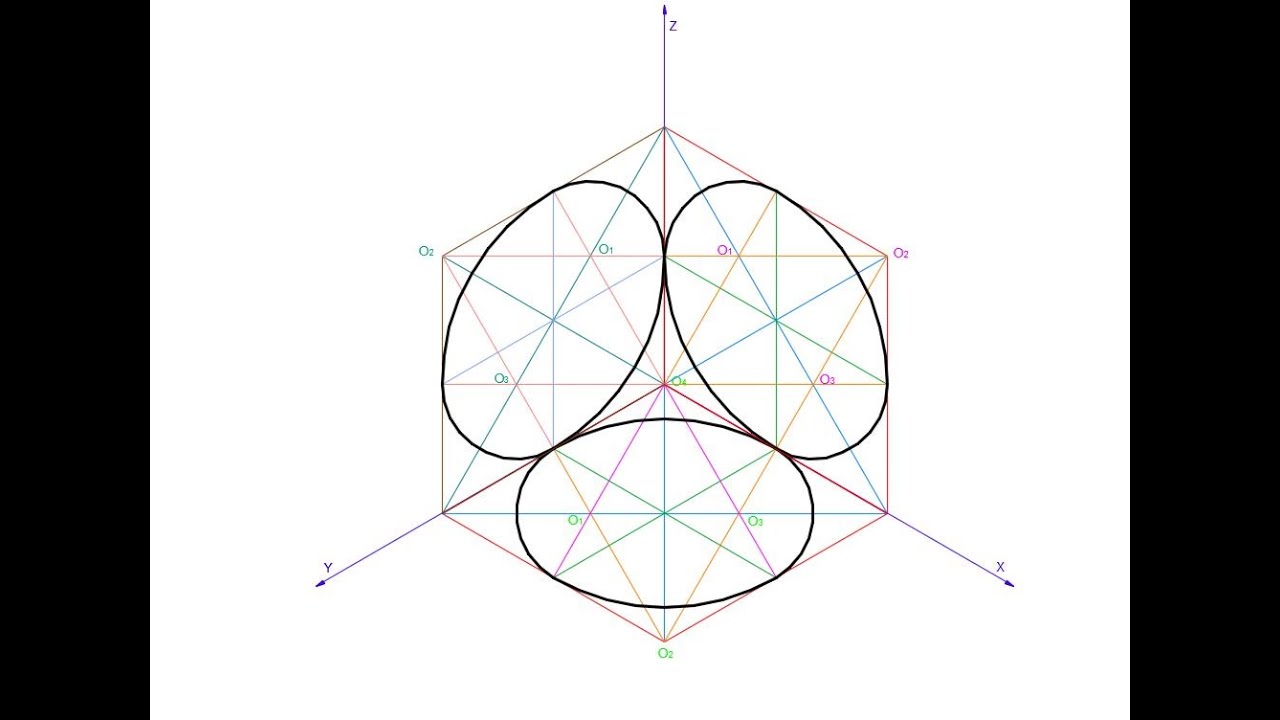 Construcción de circunferencias en perspectiva isométrica