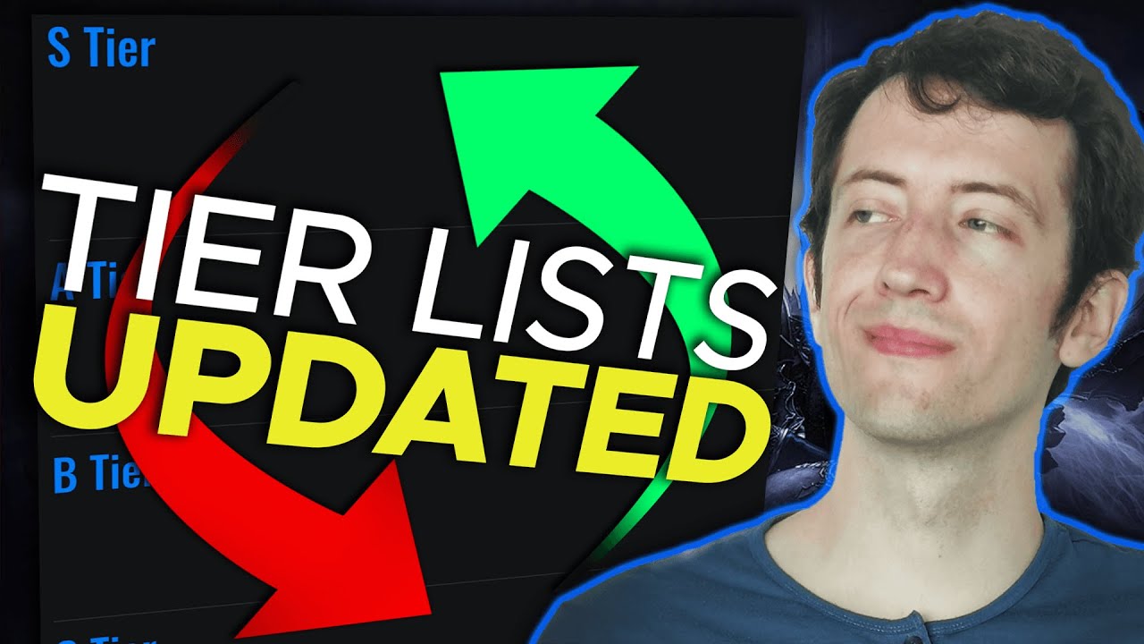 Diablo 3 - Maxroll Updates & Season 31 Tier List