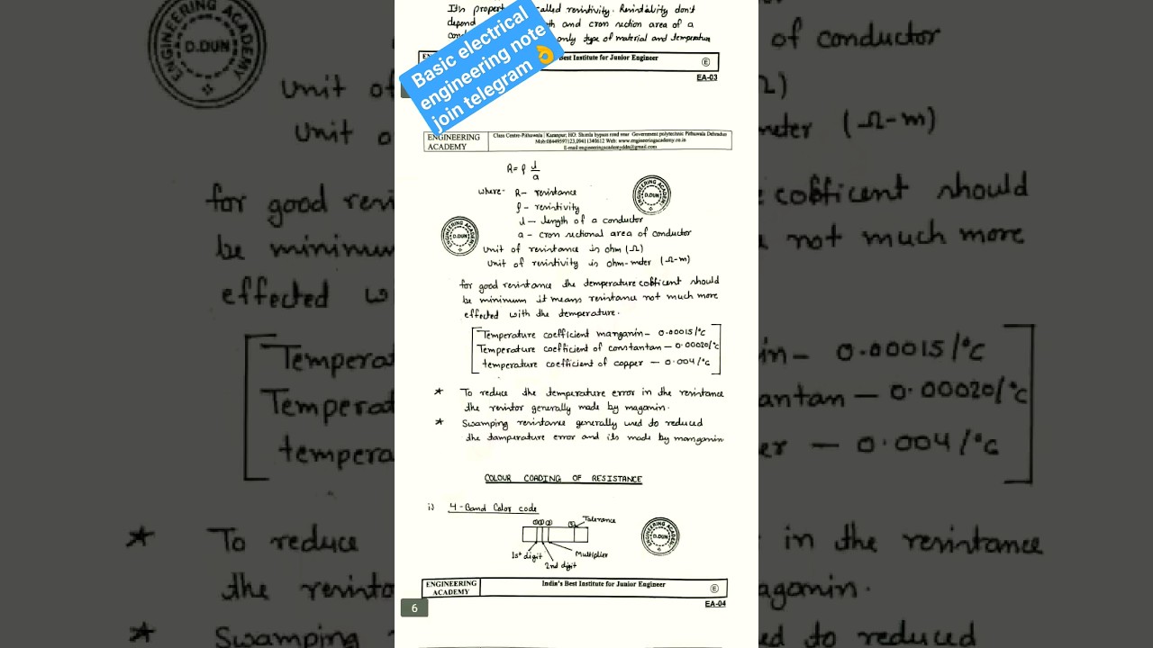 Basic Electrical Engineering Notes pdf  #electrical #polytechnic