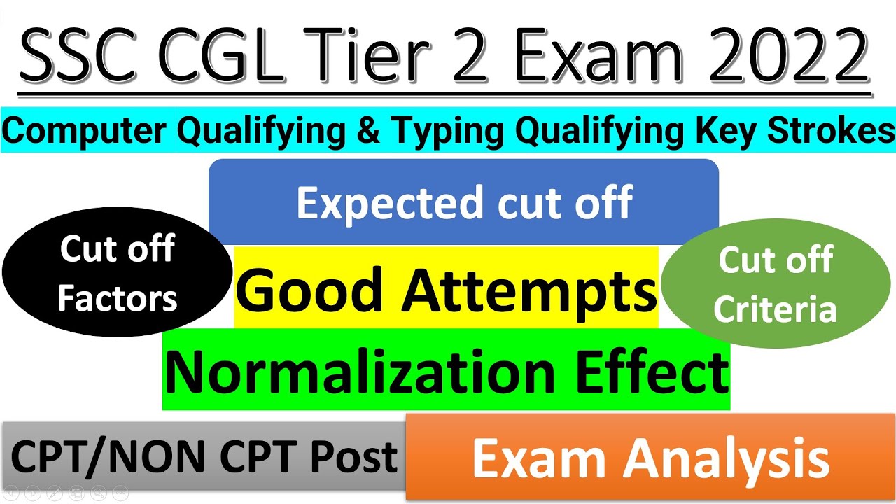 SSC CGL Tier 2 Exam analysis | ssc cgl tier 2 expected cut off | SSC CGL Tier 2 Expected cut off