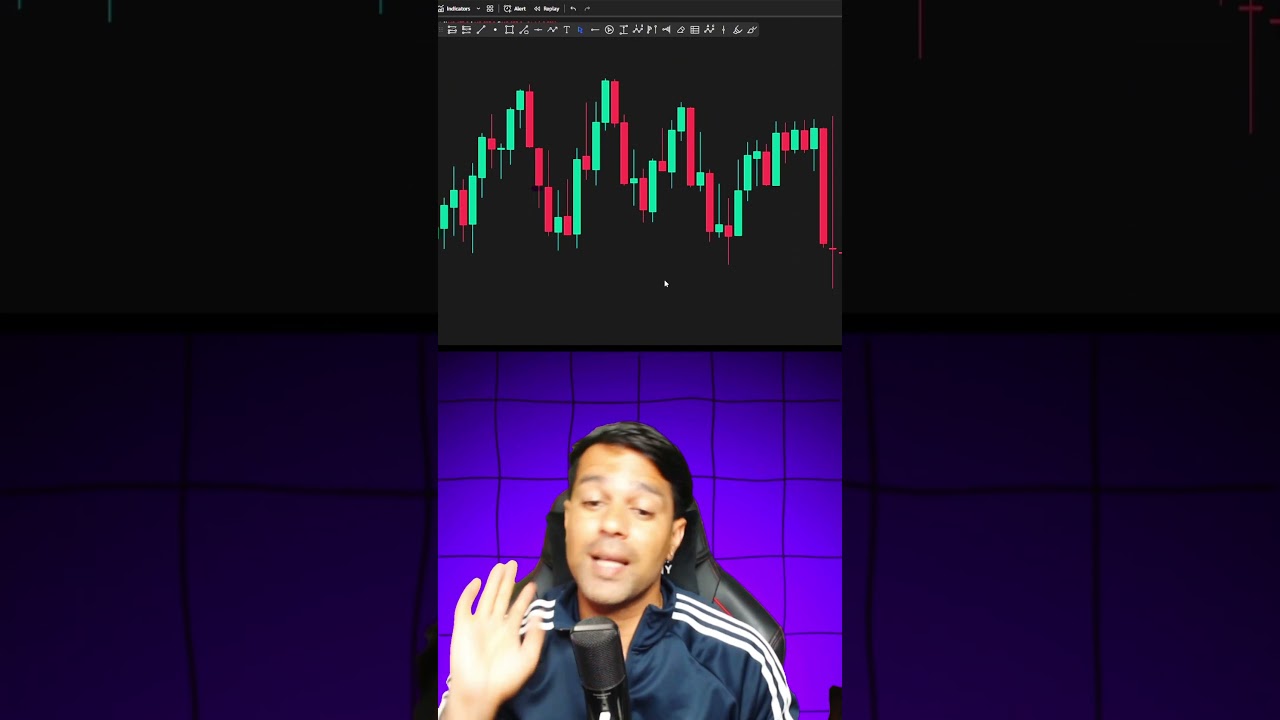 &ldquo;3 Candle Setup Strategy 🔥 | Powerful Trading Trick for Beginners #Trading #forex