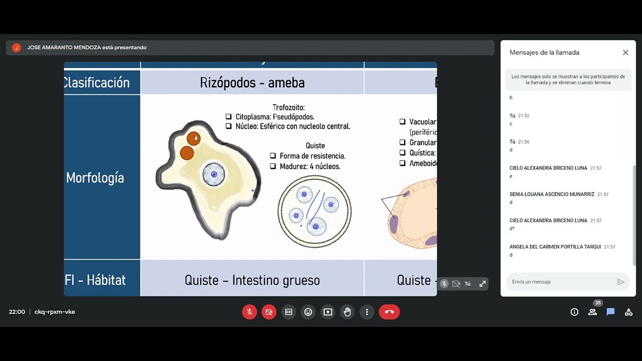 REPASO PARASITOLOGIA PARTE 2