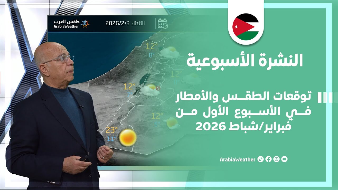 الأردن | توقعات الطقس والأمطار في الأسبوع الأول من فبراير/شباط 2026
