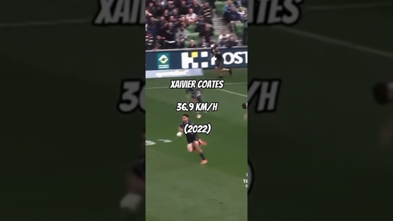 Fastest NRL Players