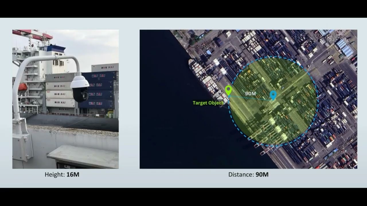 Crystal Clear Surveillance with Optical Image Stabilization, GreenBase 4K PTZ
