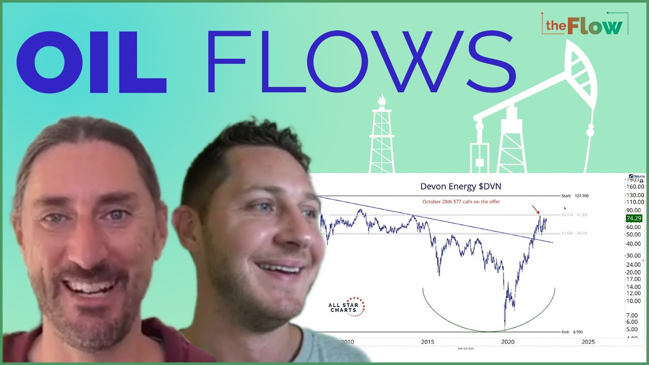 The Flow: Oil Flows