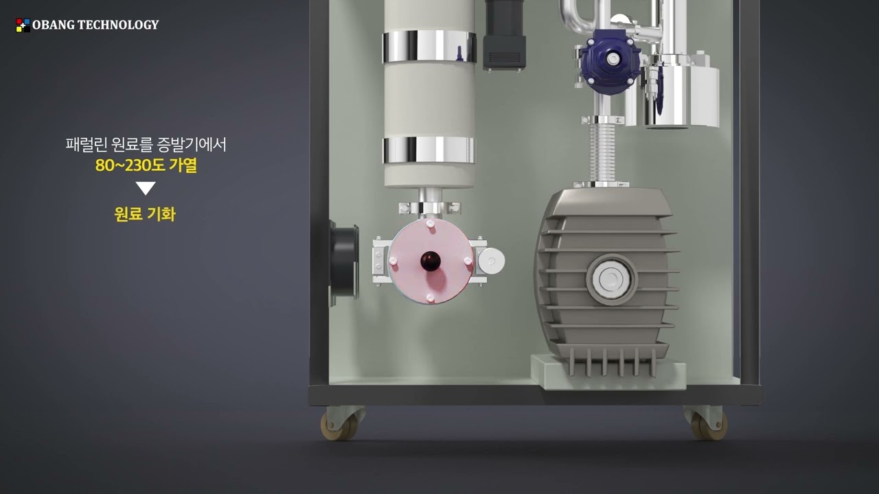 (주) 오방테크놀로지(패럴린 코팅 시스템). Parylene Coating System Of Obang Tehcnology Co., LTD.