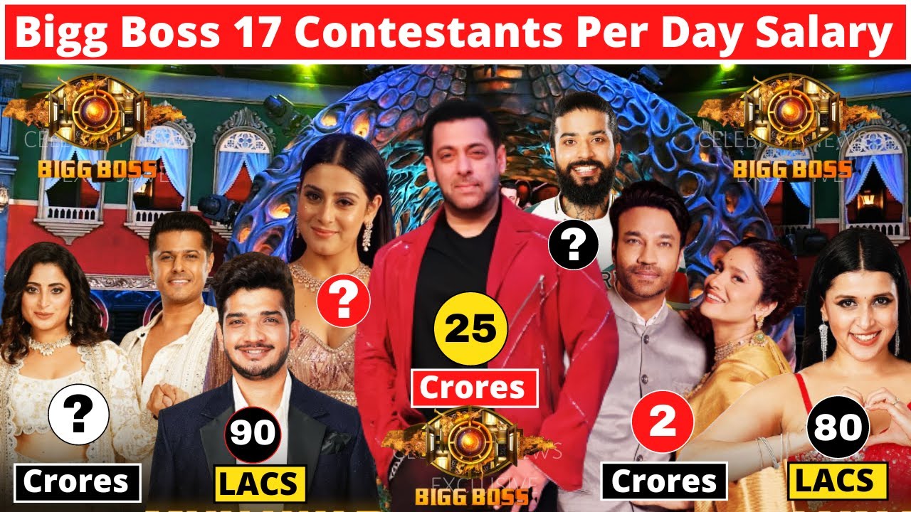 Bigg Boss 17 Contestants  Per Episode Salary 2023 | Bigg Boss 17 Contestants Ki Salary| Salman Khan