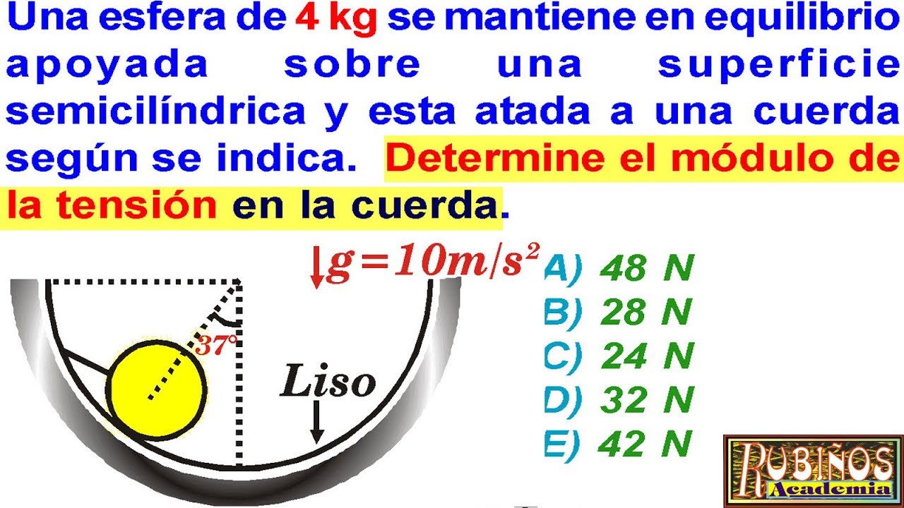 Examen Admisión a la Universidad Estática Triángulo de Fuerzas CALLAO Física Solucionario