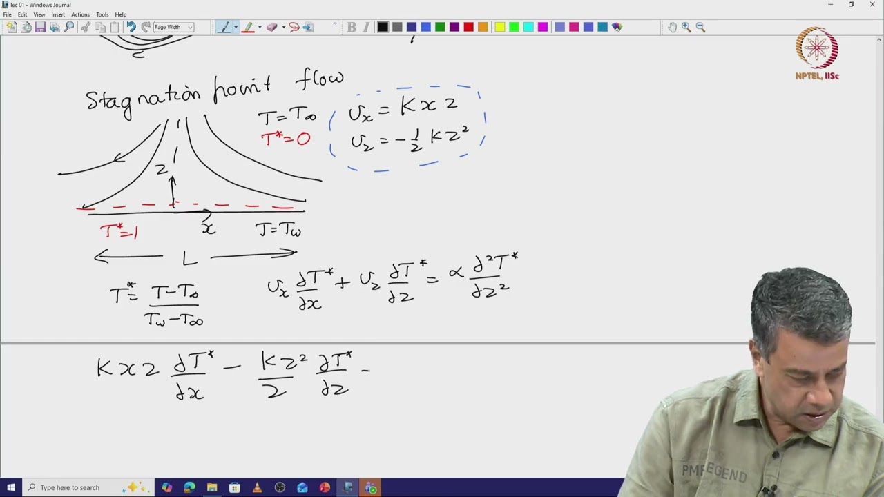 Lec 49 Forced convection: Stagnation point flow.