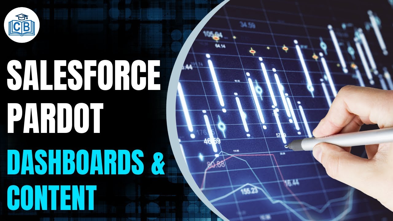 Dashboards and Content | Salesforce Pardot Certification | Salesforce Pardot Tutorial | Cyberbrainer