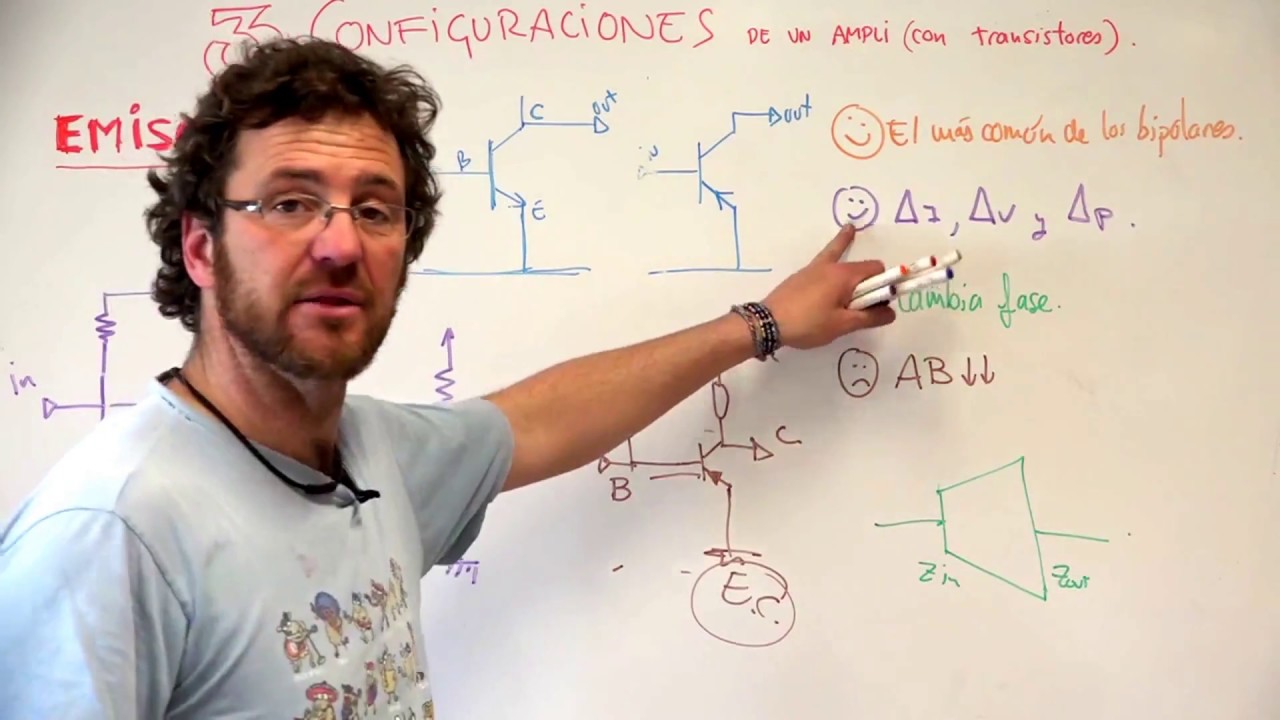 3 configuraciones de los transistores